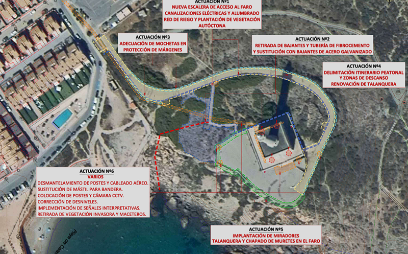Faro Cabo de Palos obras mejora accesibilidad Autoridad Portuaria Cartagena