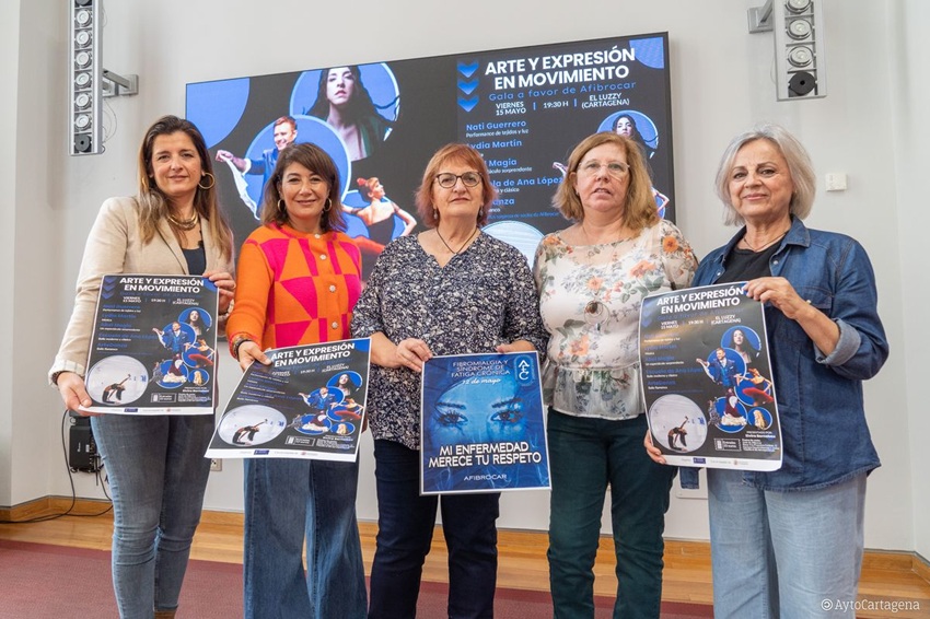 Presentación de las actividades programadas