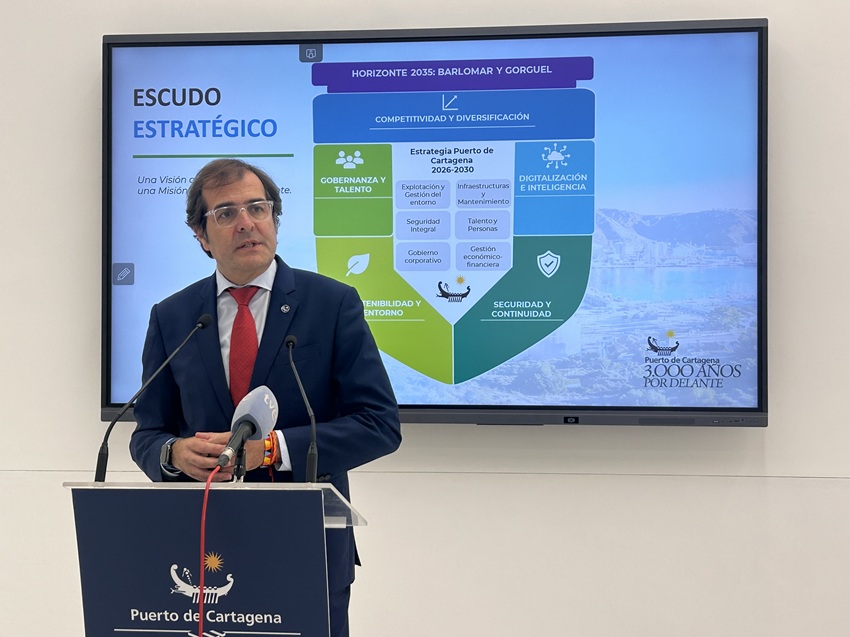 Plan Estratégico Puerto de Cartagena