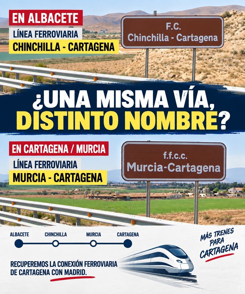 tren Cartagena Madrid