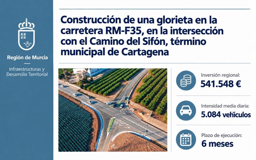 glorieta en el Camino del Sifón